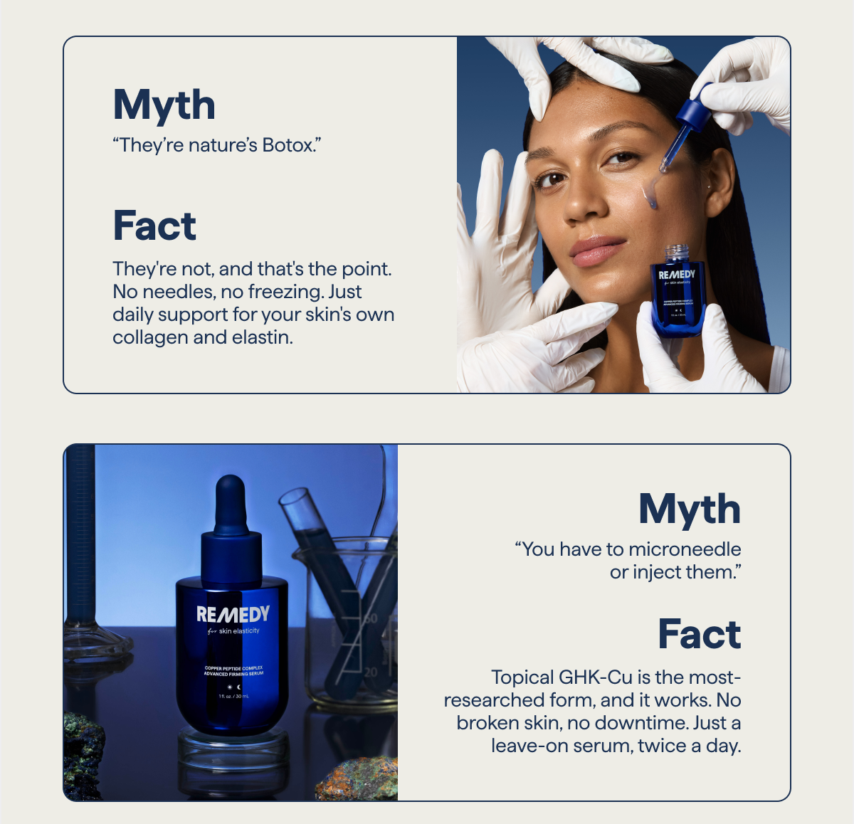 Copper Peptide Serum Myth and Facts