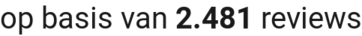 number of reviews