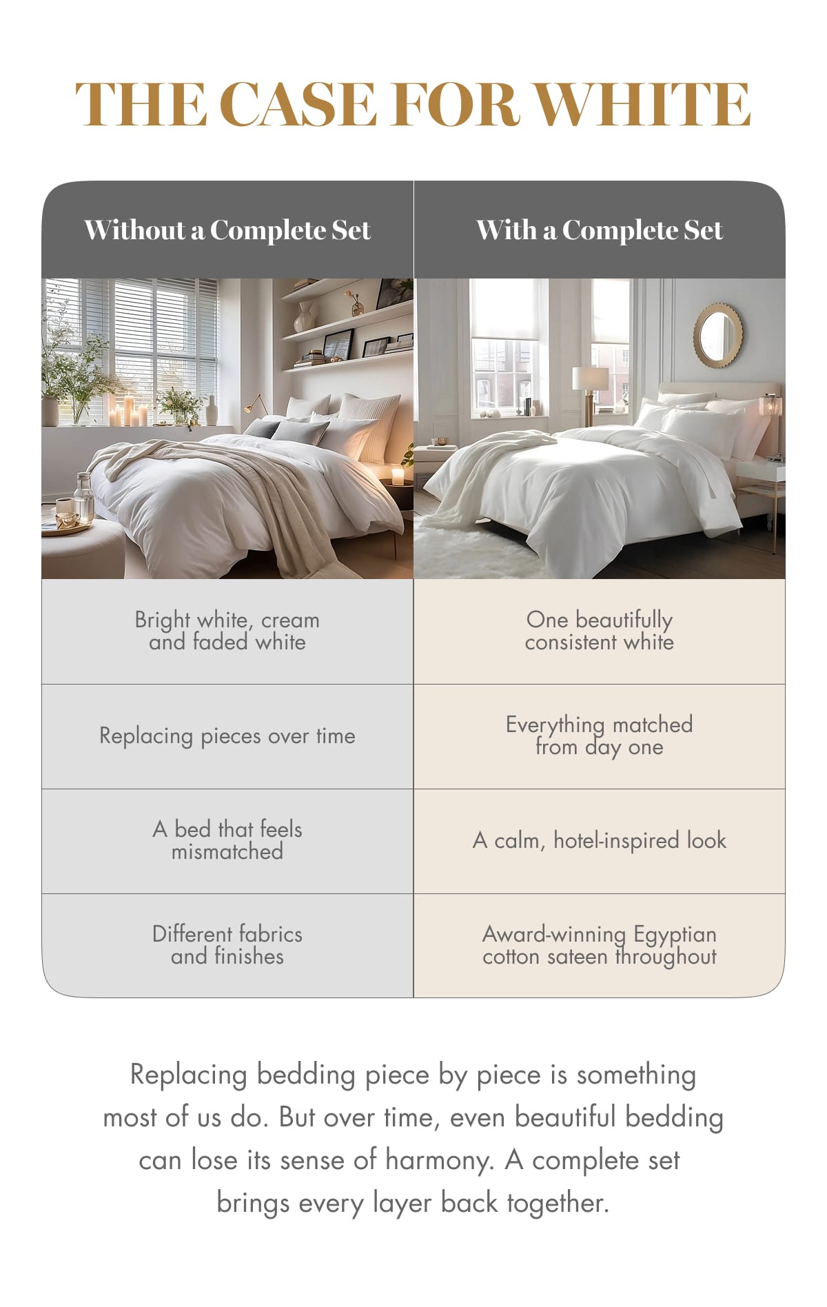 THE CASE FOR WHITE