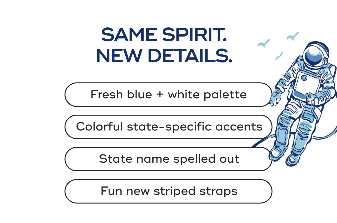 SAME SPIRIT. NEW DETAILS. Fresh blue + white palette. Colorful state-specific accents. State name spelled out. Fun new striped straps.