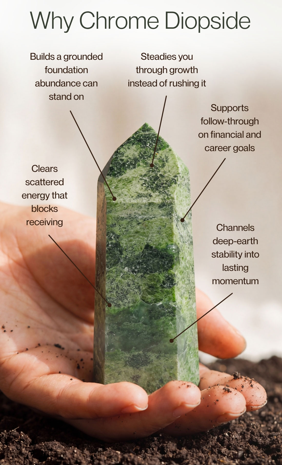 Why Chrome Diopside