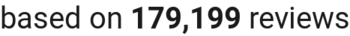 number of reviews