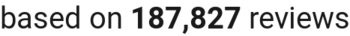 number of reviews