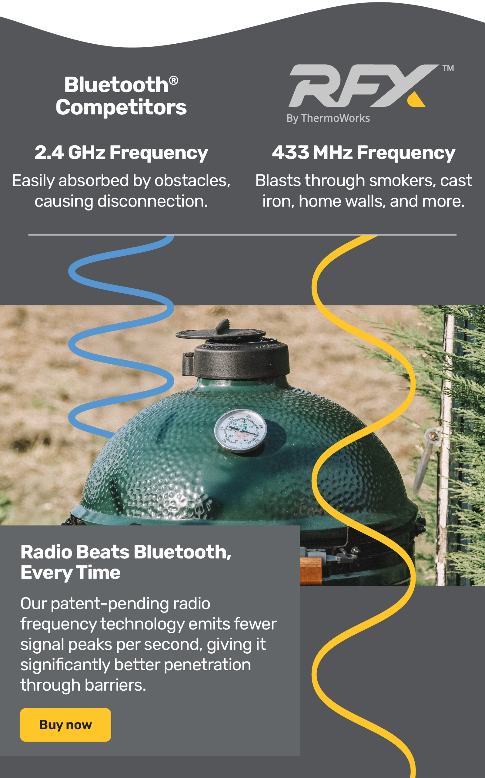 RFX Beats Bluetooth, Every Time (Ceramic Smoker)