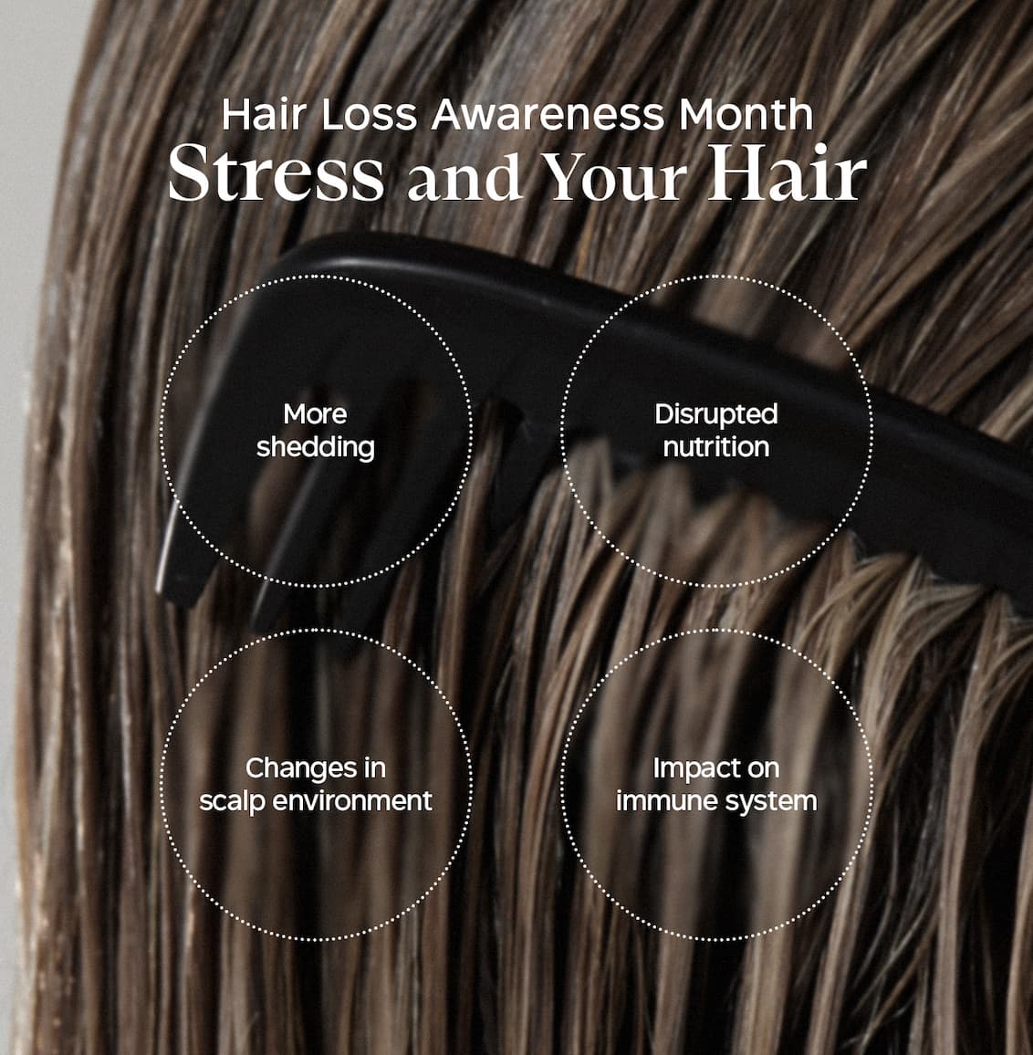 Hair Loss Awareness Month