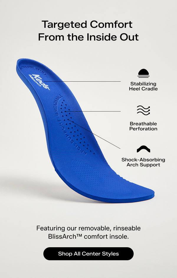 A closeup of the BlissArch supportive footbed positioned to showcase its breathable perforations and molded design. Text on the image says Targeted Comfort From the Inside Out. Three main comfort features— Stabilizing Heel Cradle, Breathable Perforation, and Shock-Absorbing Arch Support—are listed and pointed out with arrows. Text at the bottom of the image says featuring our new comfort insole: the removable, rinseable, molded EVA BlissArch footbed.  Shop All Center Styles