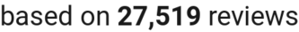 number of reviews