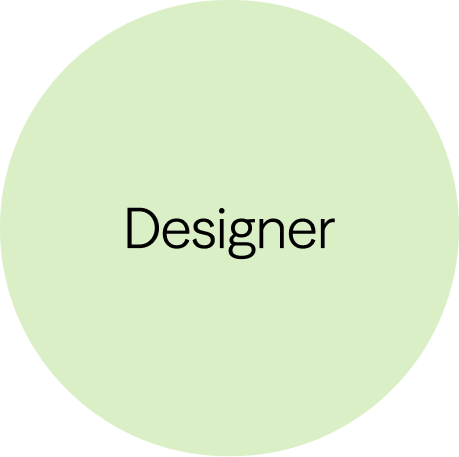 Shop Designer