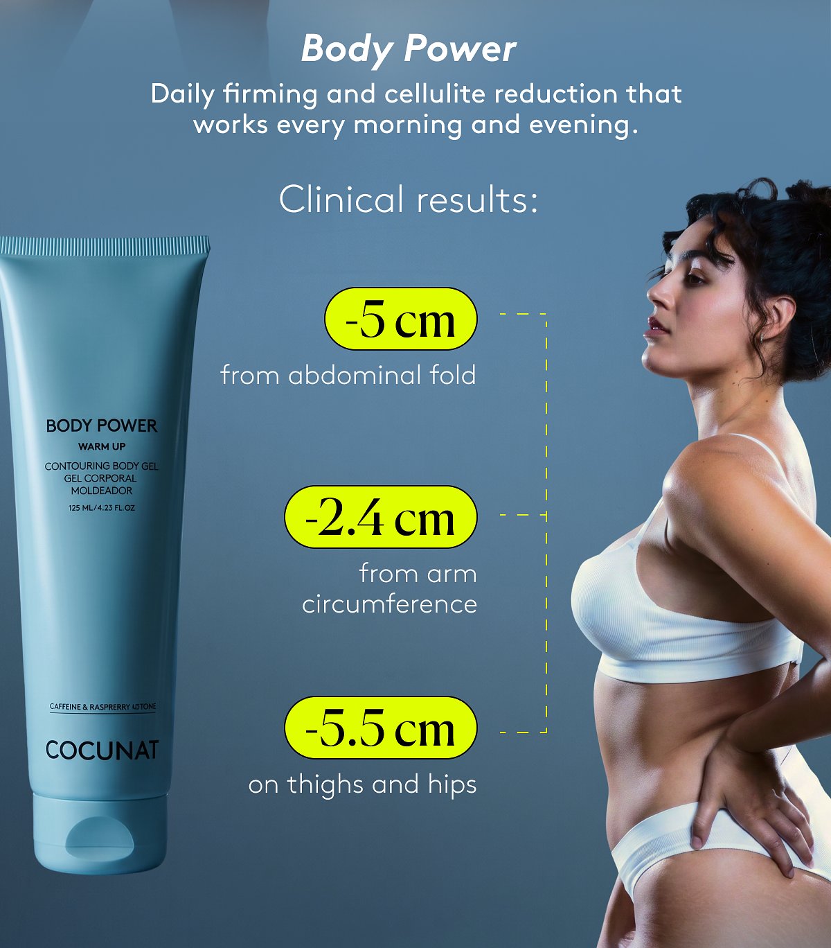 Body Power | Daily firming and cellulite reduction that works every morning and evening.
