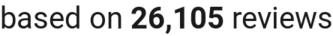number of reviews