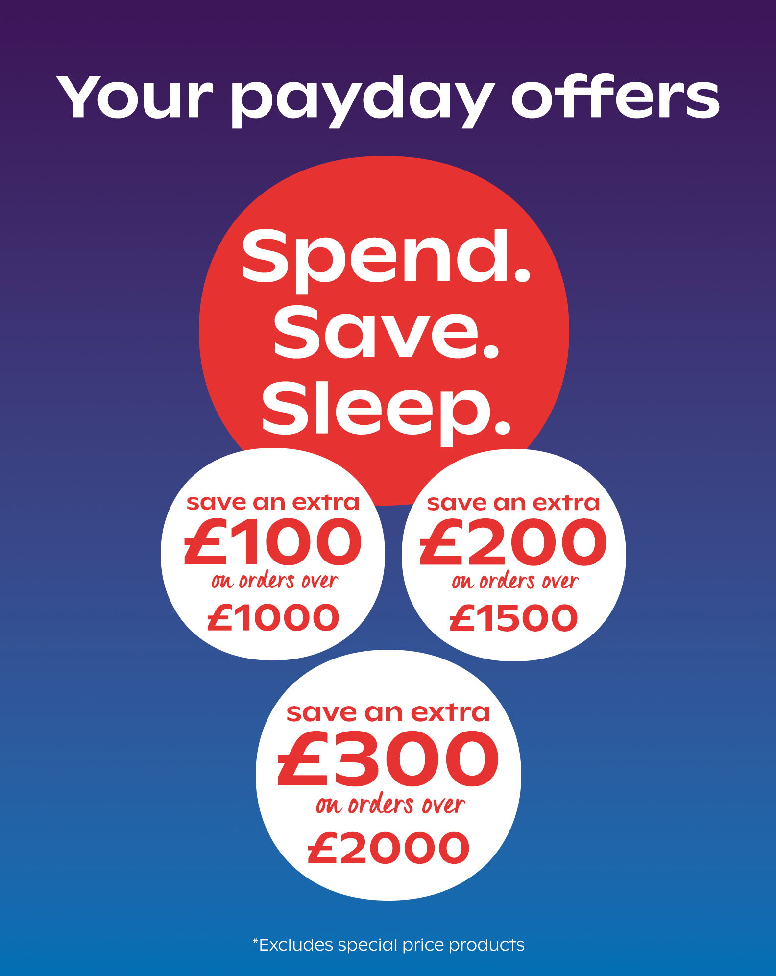 Payday offers
