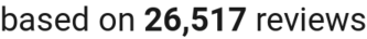 Review count