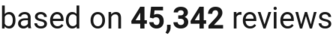 number of reviews