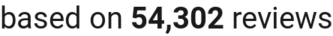 number of reviews