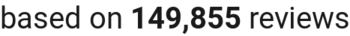 number of reviews