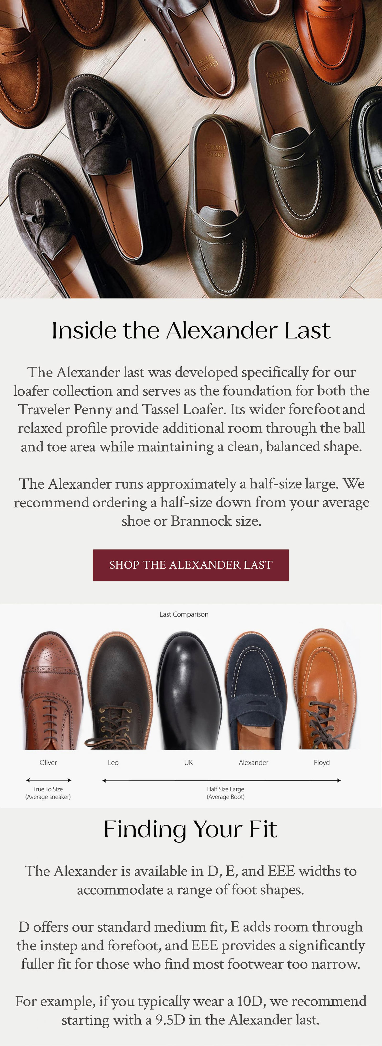 The Alexander Last