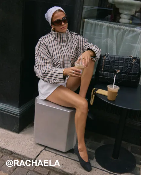 Shop The Looks