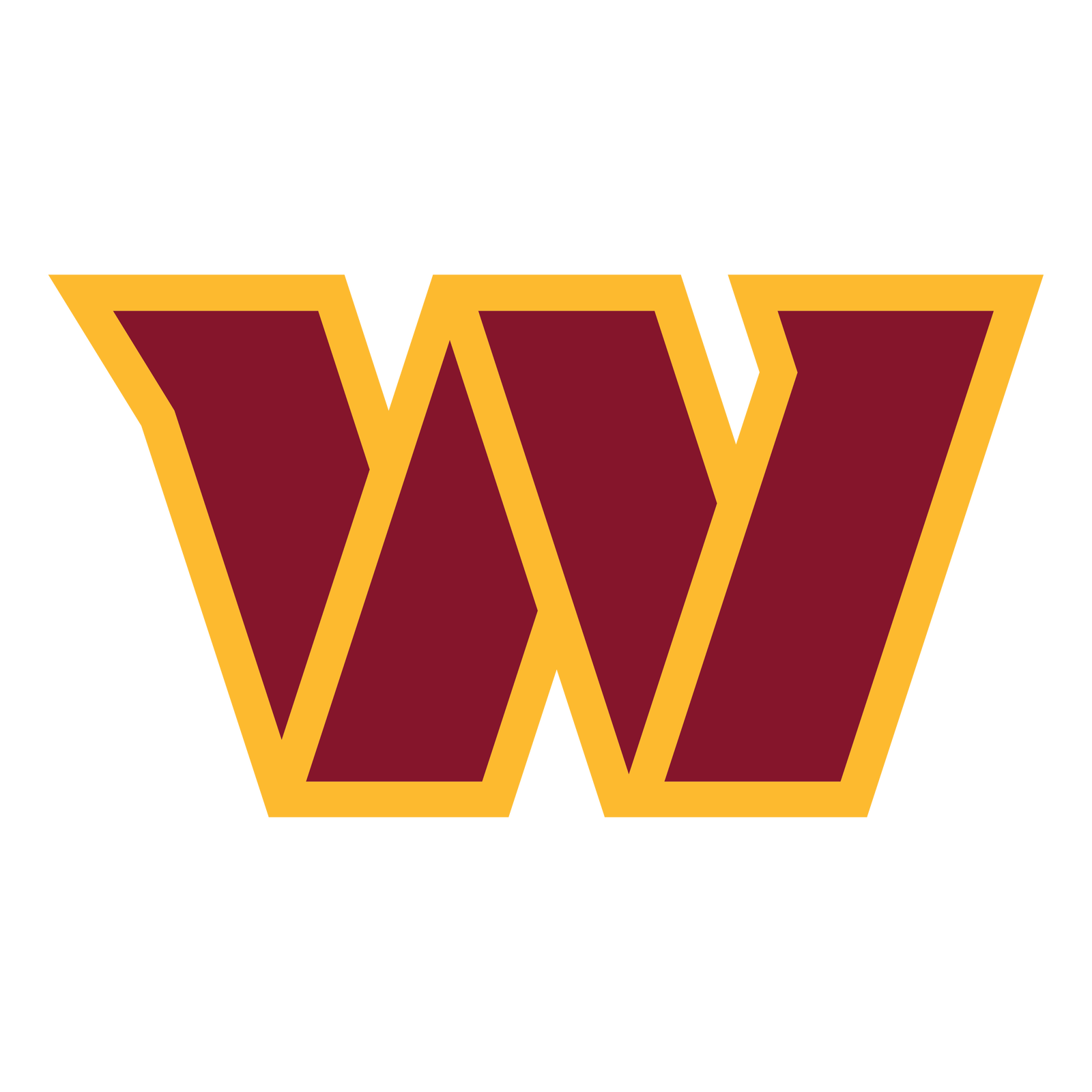 Washington Commanders
