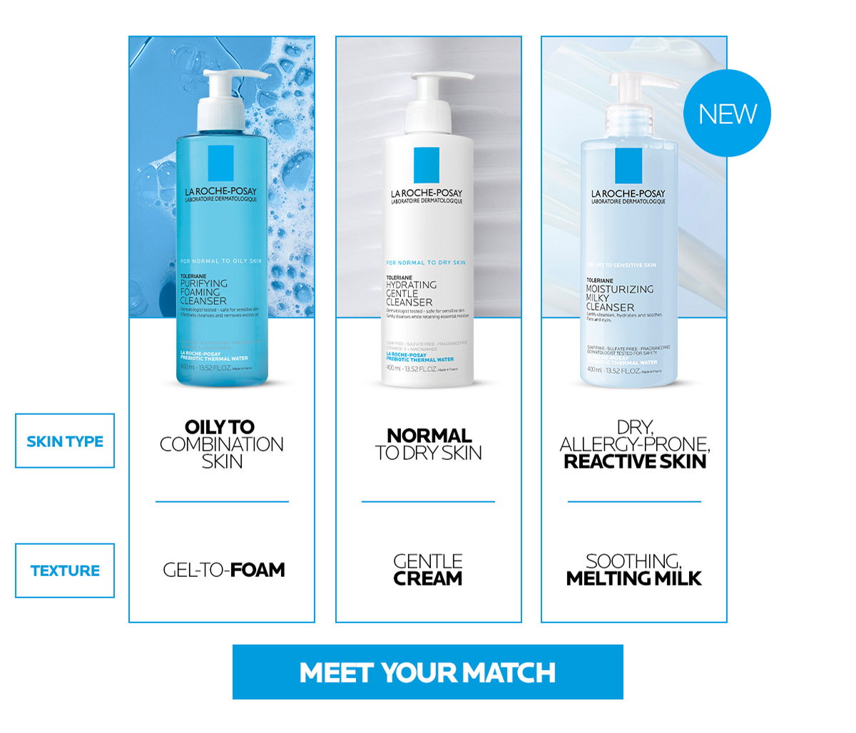 Find your cleanser match