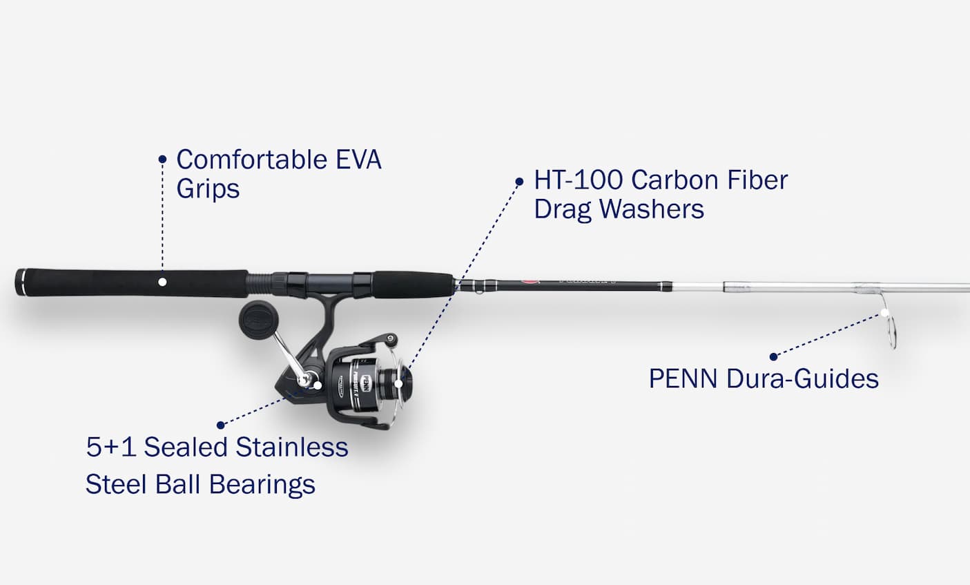 Pursuit V Travel Spinning Combo Features