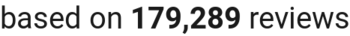 number of reviews