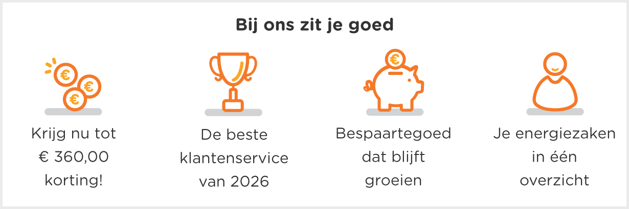 Bij ons zit je goed met korting tot € 360,00!