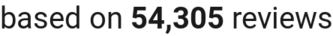 number of reviews
