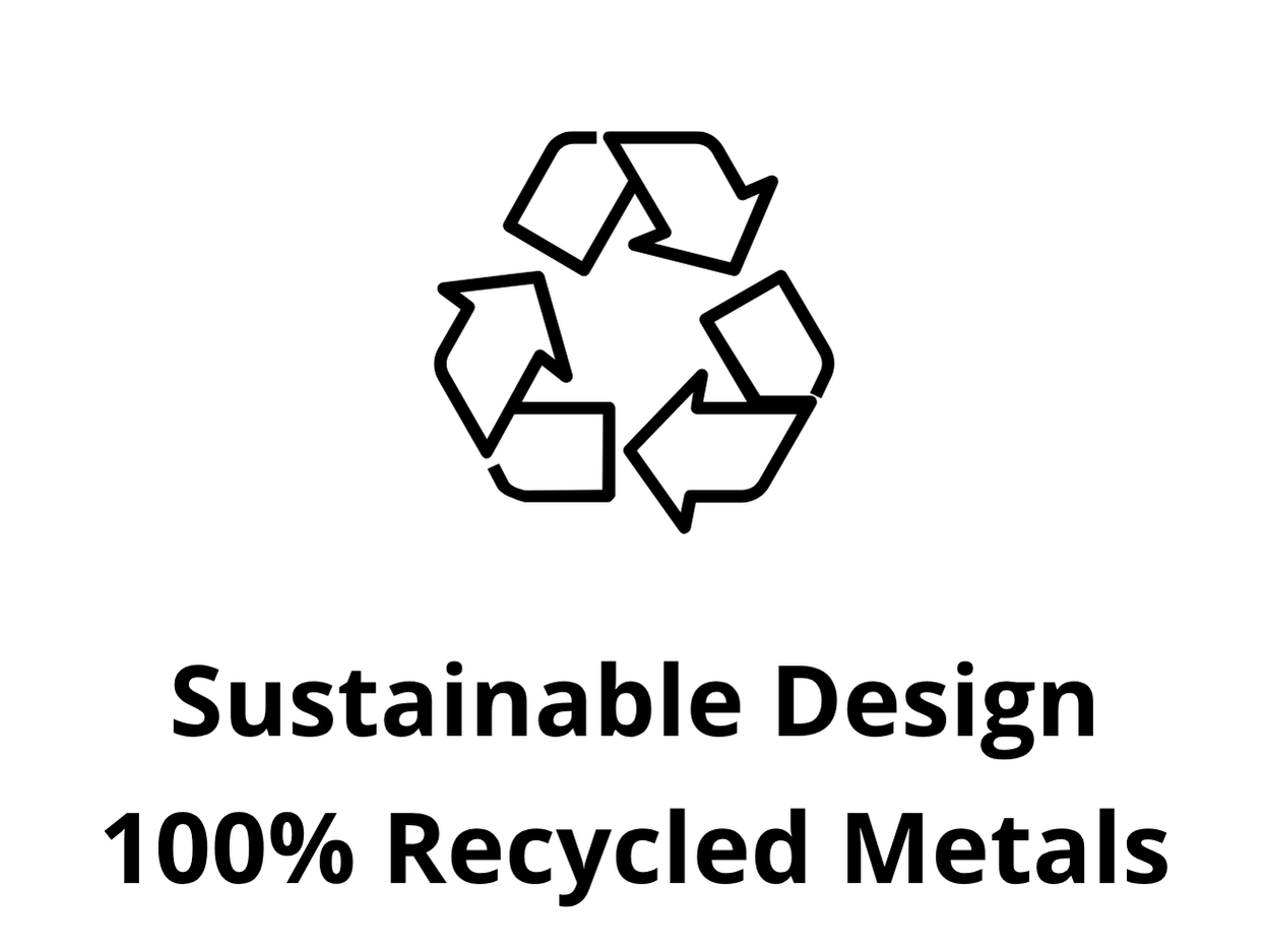 SUSTAINABILITY
