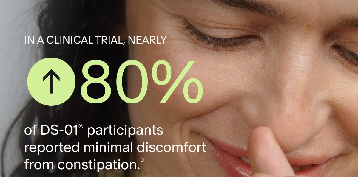 IN A CLINICAL TRIAL, NEARLY | ↑80% of DS-01® participants reported minimal discomfort from constipation.°