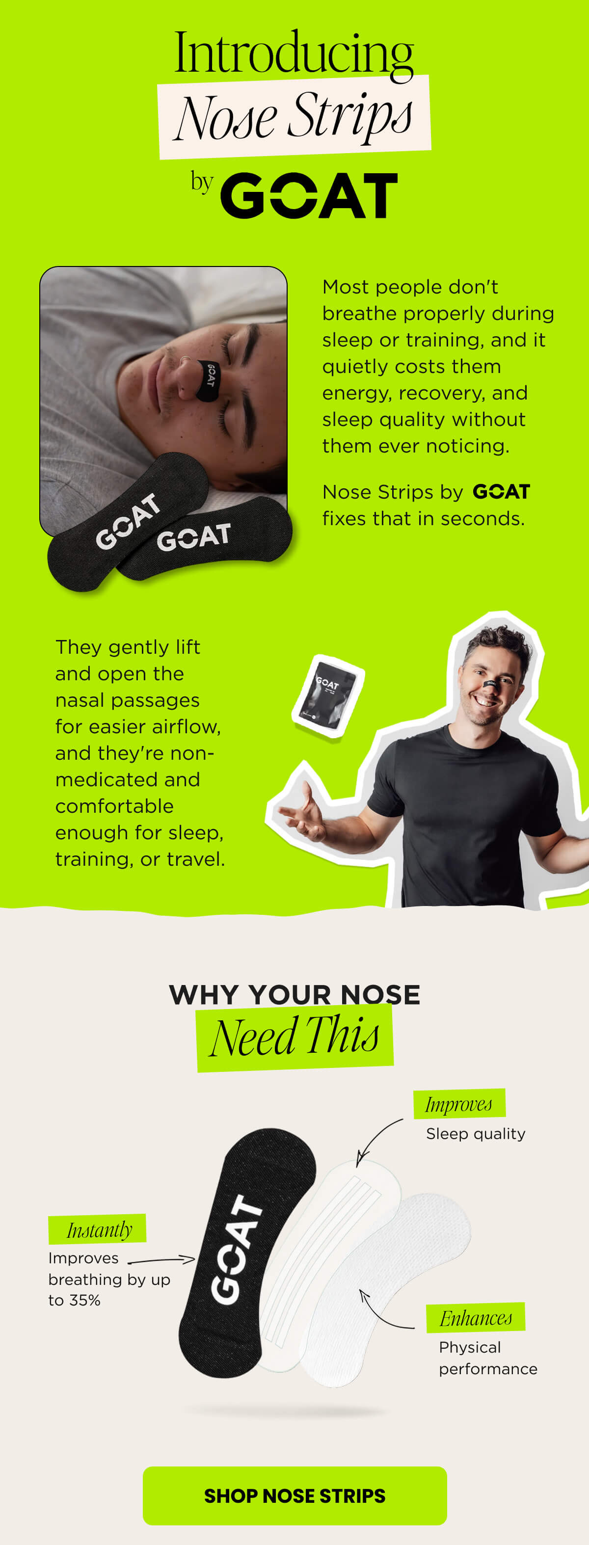 Introducing Nose Strips | SHOP NOSE STRIPS 