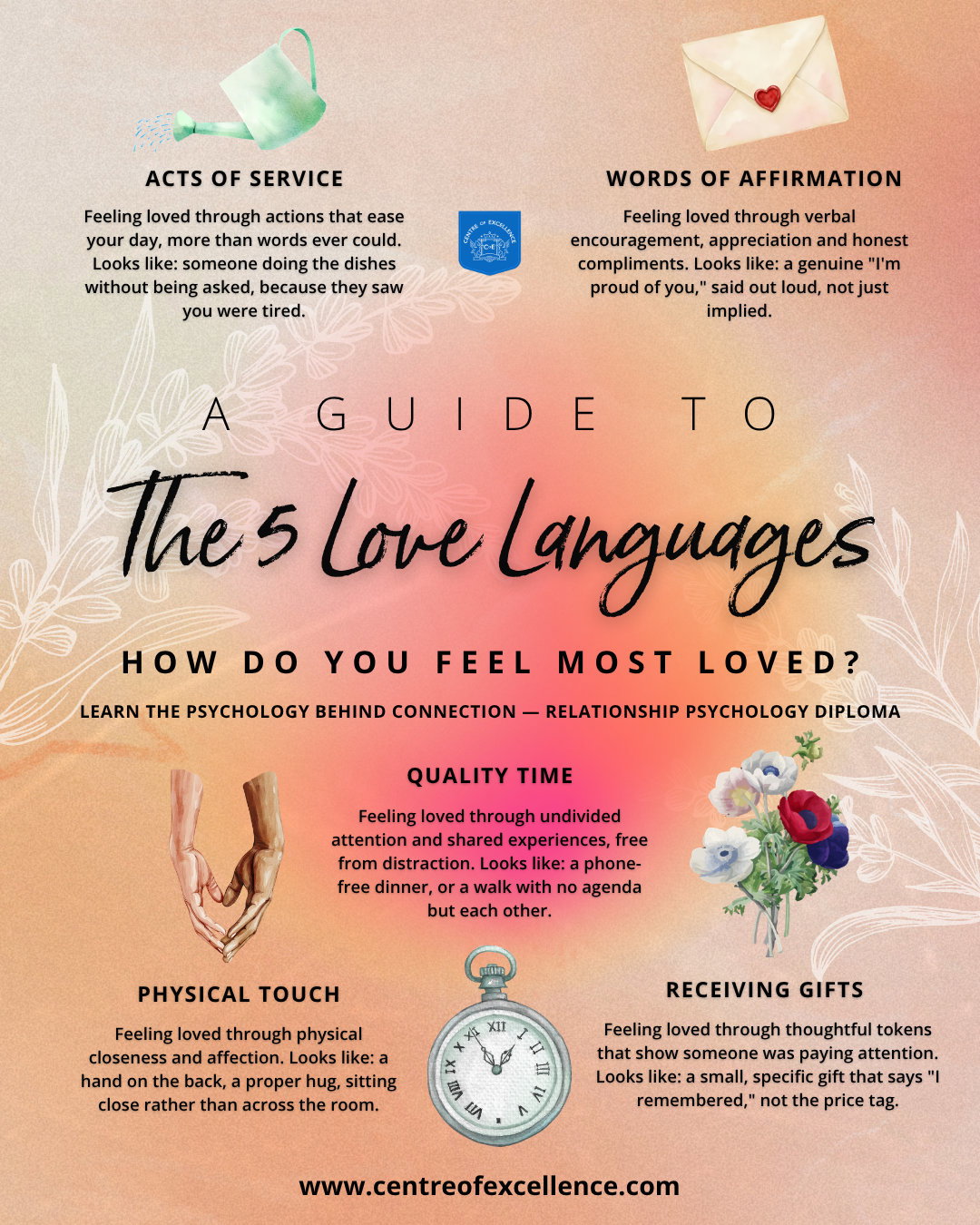 5 love languages infographic