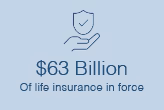$63 Billion Of life insurance in force