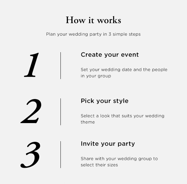 How it works: 1. Create your event, 2. Pick your style, 3. Invite your party