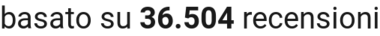 number of reviews