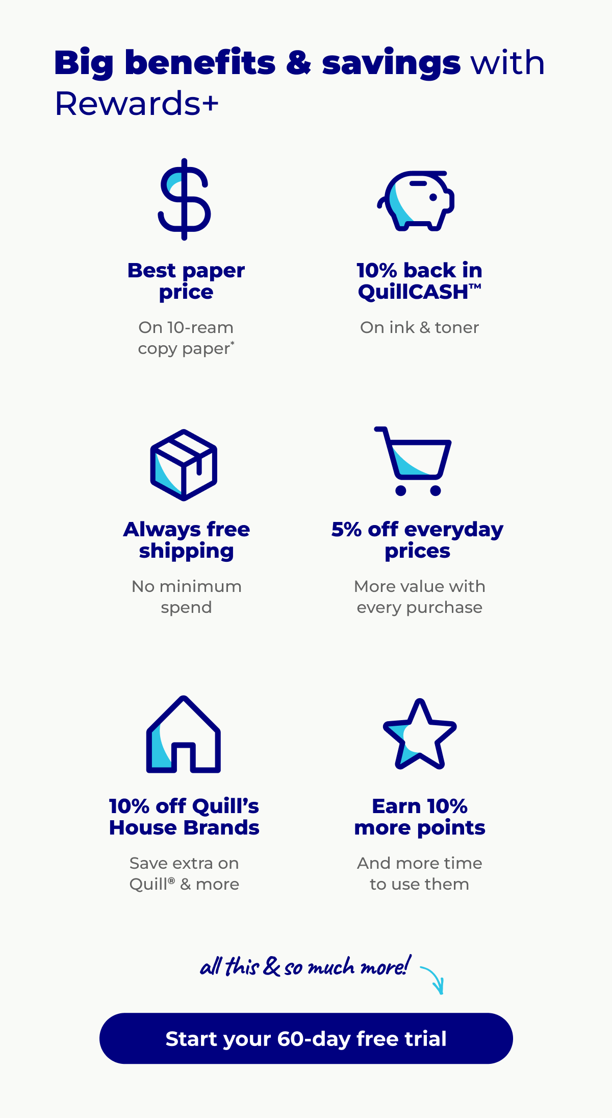 Big Benefits & savings with Rewards+: Best paper price on 10-ream copy paper*, 10% in QuillCASH™ on ink & toner, Always free shipping (No minimum spend), 5% off everyday prices (More value with every purchase), 10% off Quill's House brands (Save extra on Quill® & more), Earn 10% more points (And more time to use them). All this & so much more! - Start your 60-day free trial