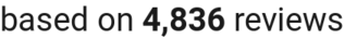 number of reviews