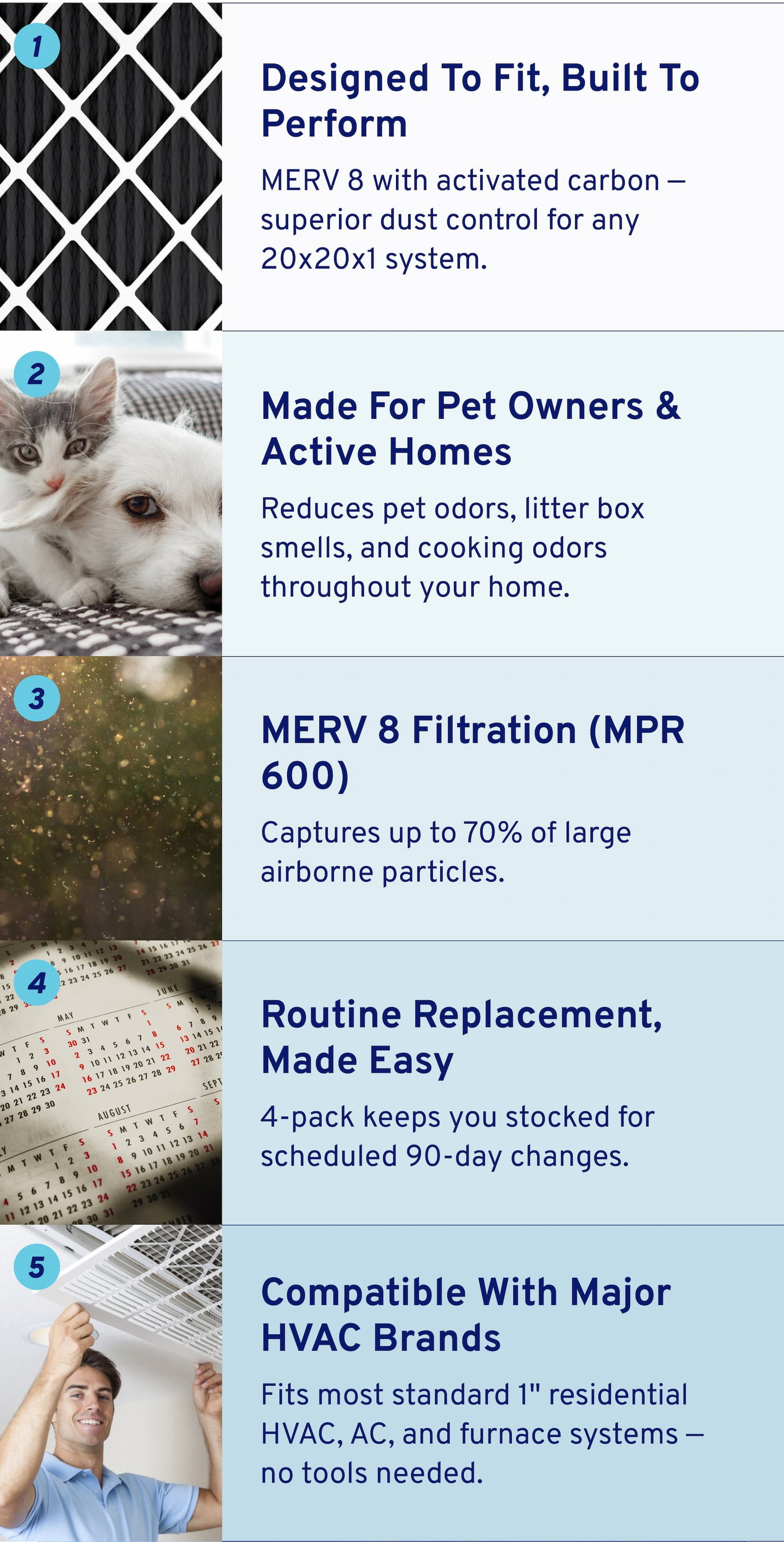 The Clorox MERV 8 air filter is designed to fit and built to perform. It is made for pet owners and active homes. It is the routine replacement made easy and compatible with major HVAC brands.