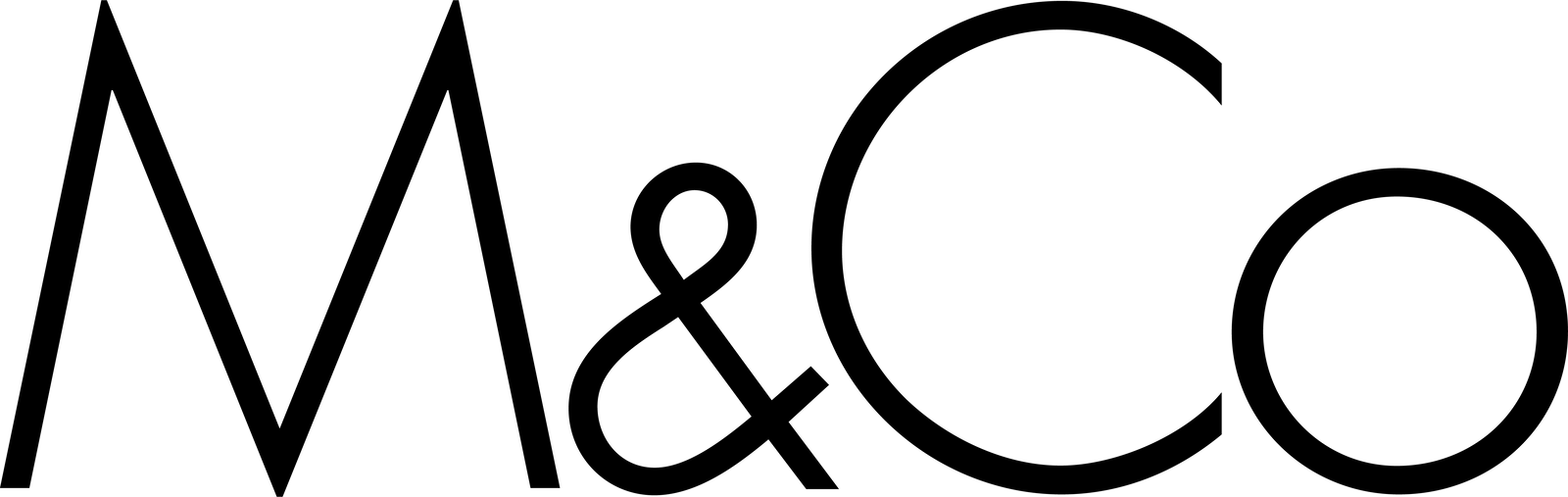 M&Co
