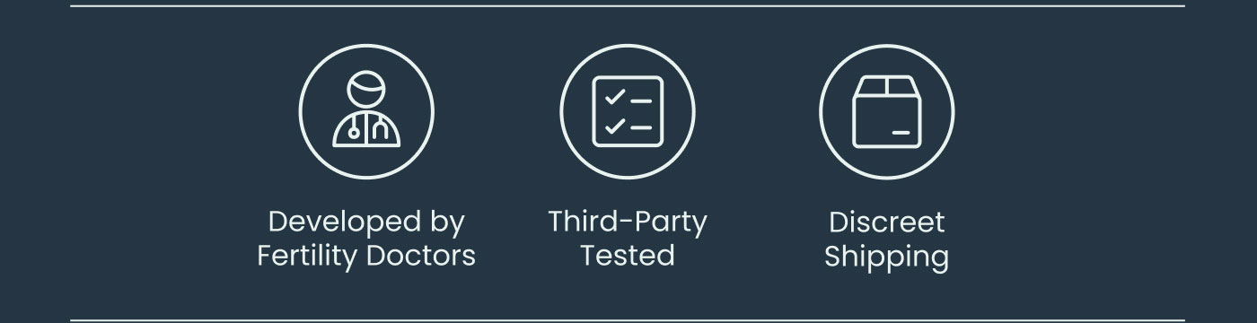 Developed by Fertility Doctors | Third-Party Tested | Discreet Shipping