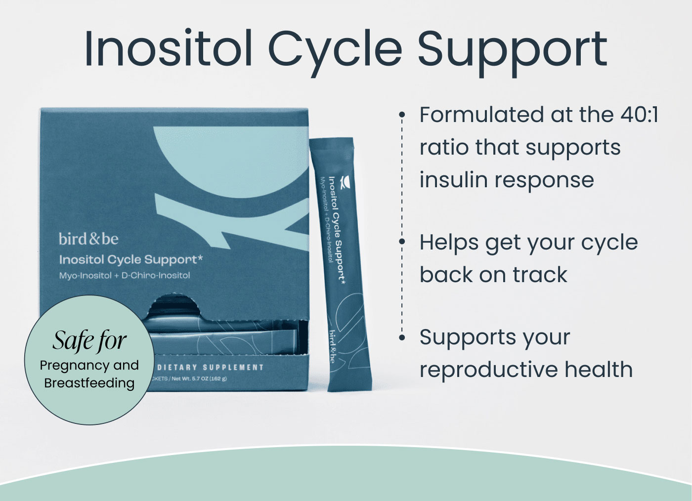 Inositol Cycle Support Formulated at the 40:1 ratio that supports insulin response  Helps get your cycle back on track  Supports your reproductive health