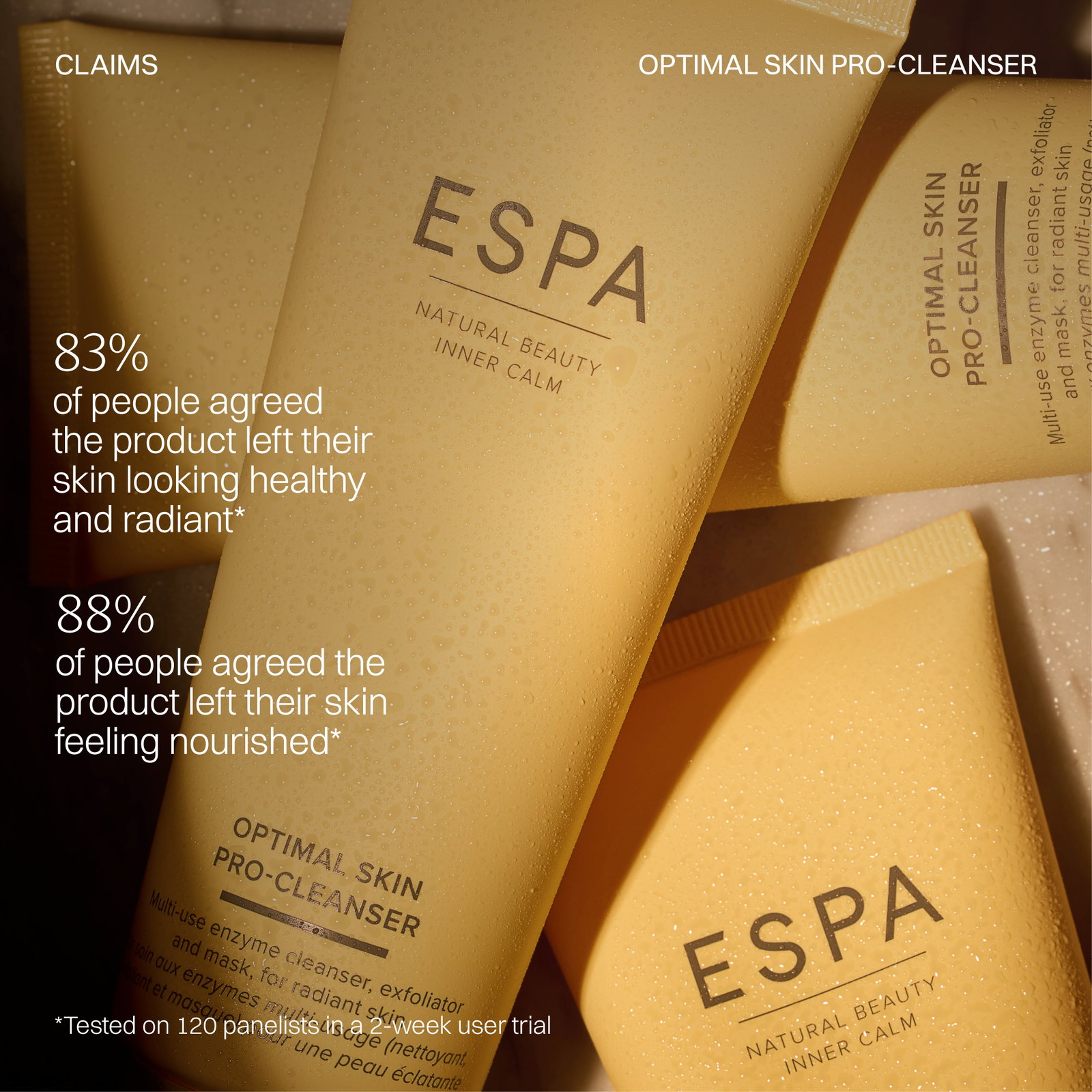CLAIMS. OPTIMAL SKIN PRO CLEANSER. 83% of people agreed product left thei skin looking healthy and radiant. 88% of people agreed the product left their skin feeling nourished. **Tested on 120 panelist in a 2-week user trial. 