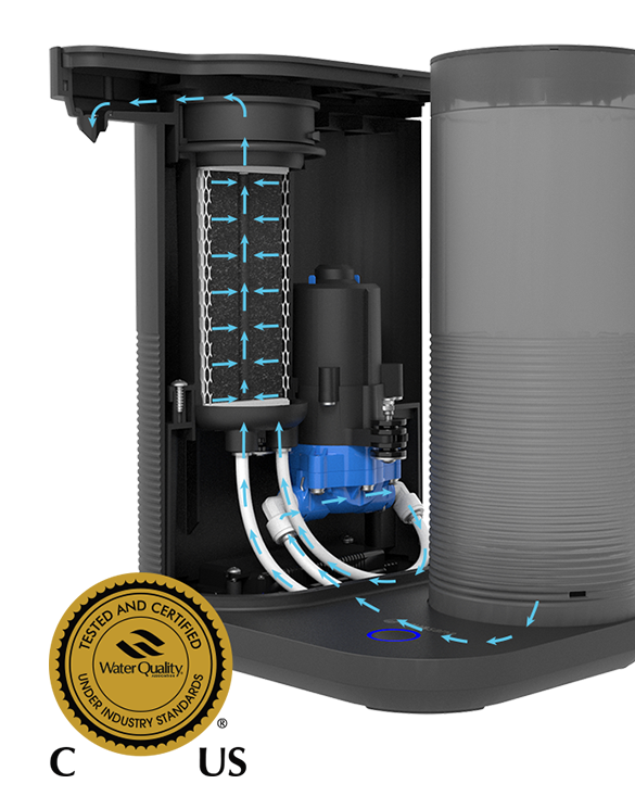 Clean Water Machine Certification
