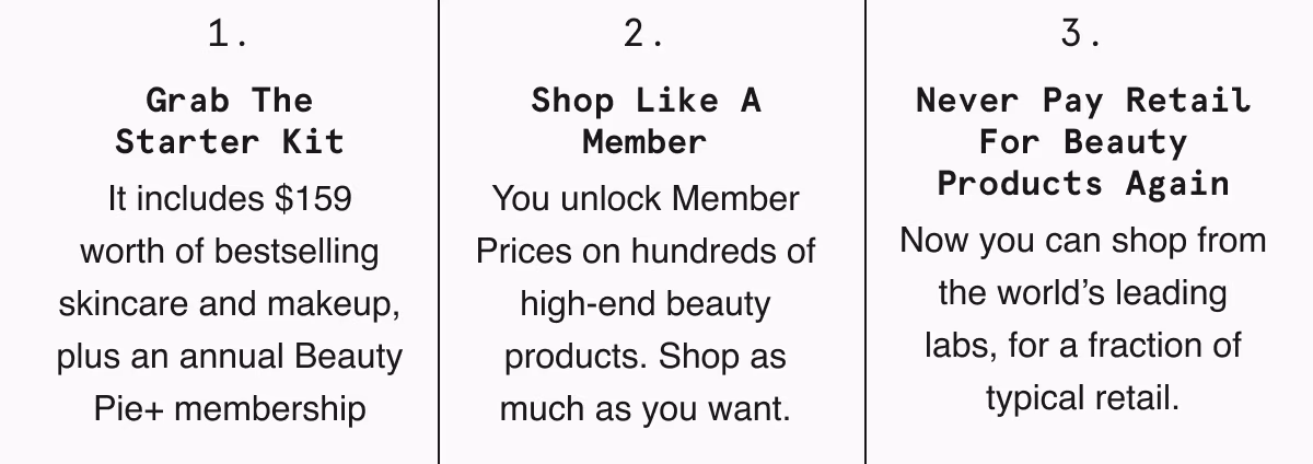 Bestsellers Starter Kit