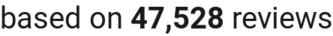 number of reviews