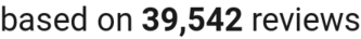 Number of Reviews