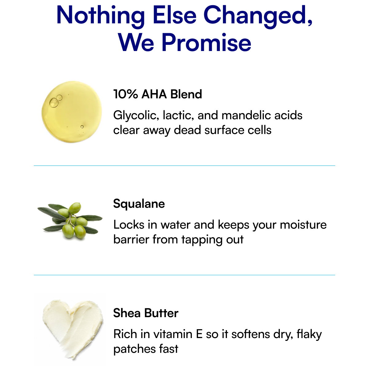 Nothing Else Changed, We Promise 10% AHA Blend Glycolic, lactic, and mandelic acids clear away dead surface cells Squalane Locks in water and keeps your moisture barrier from tapping out Shea Butter Rich in vitamin E so it softens dry, flaky patches fast