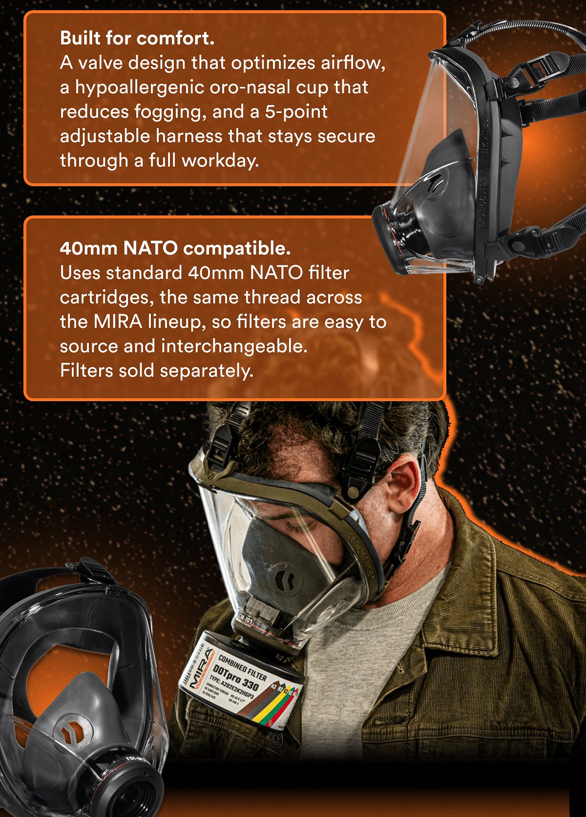 Comfort and protection for the long haul