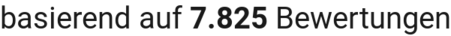 number of reviews