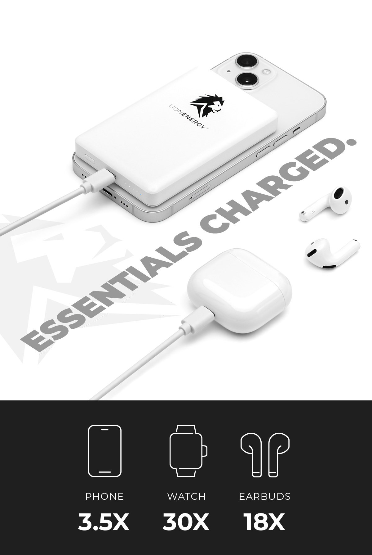 Charge Your Daily Essentials On The Go