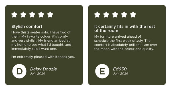 Cosina range reviews